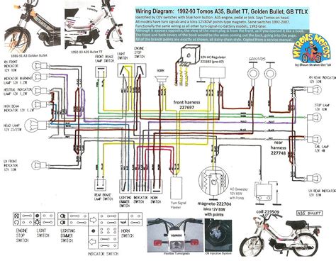 tomos scooter manuals wiring diagrams 